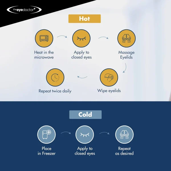The Eye Doctor Essential® Antibacterial Dry Eye Compress