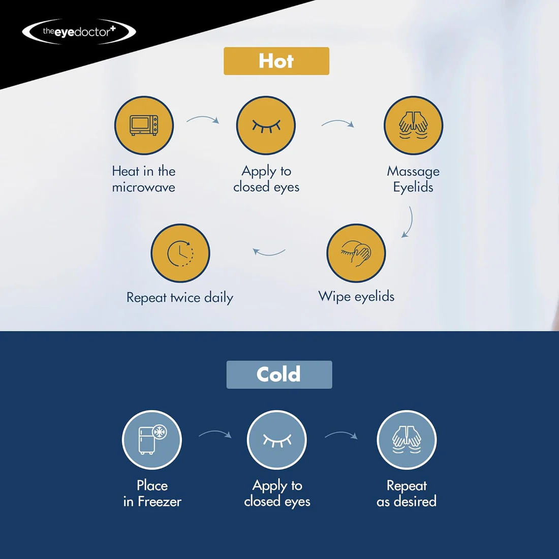 The Eye Doctor Essential® Antibacterial Dry Eye Compress - Image 2